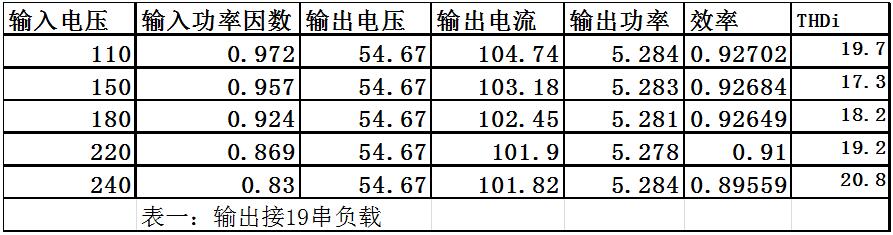 尊龙(Z6)官网-人生就是赢