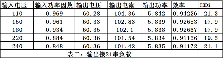 尊龙(Z6)官网-人生就是赢