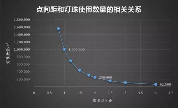尊龙(Z6)官网-人生就是赢