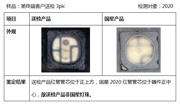 尊龙(Z6)官网-人生就是赢