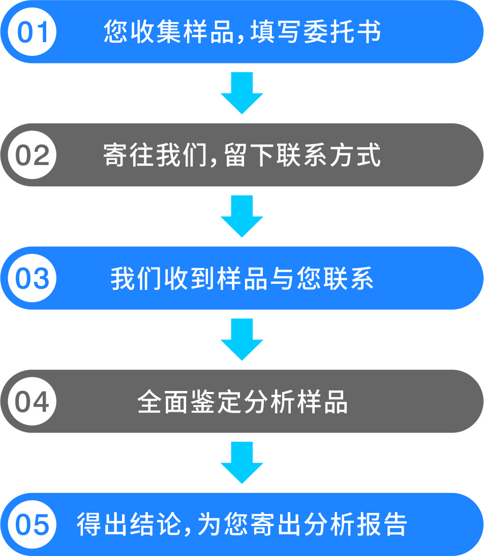 尊龙(Z6)官网-人生就是赢