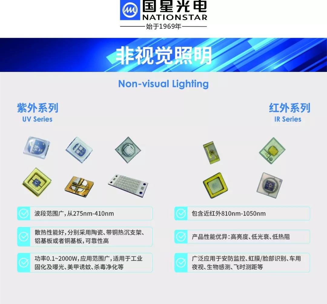 尊龙(Z6)官网-人生就是赢