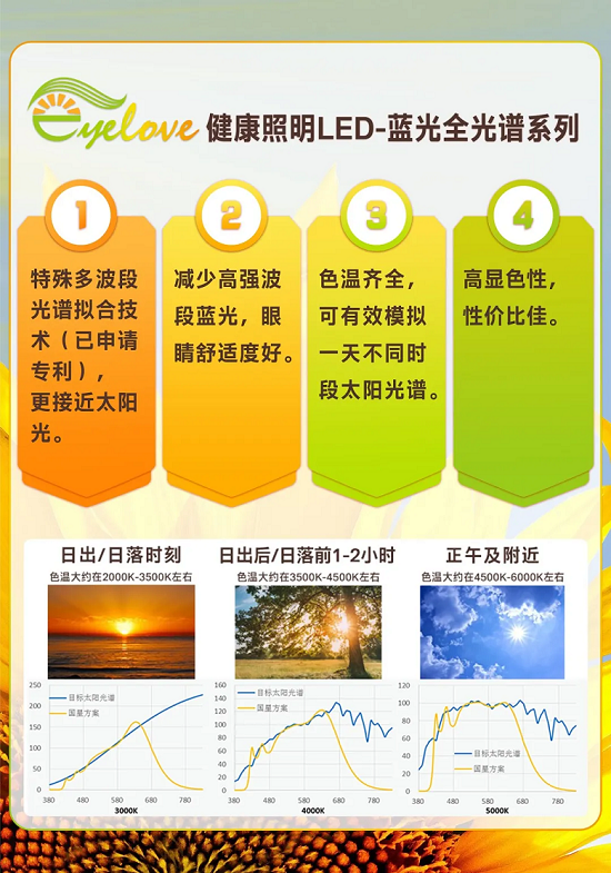 尊龙(Z6)官网-人生就是赢