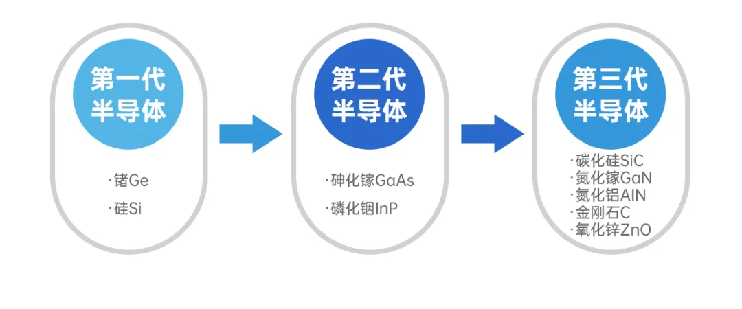尊龙(Z6)官网-人生就是赢