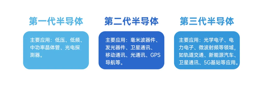 尊龙(Z6)官网-人生就是赢