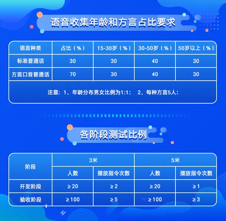尊龙(Z6)官网-人生就是赢