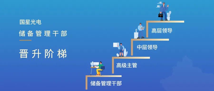 尊龙(Z6)官网-人生就是赢