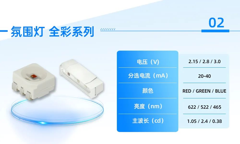 尊龙(Z6)官网-人生就是赢