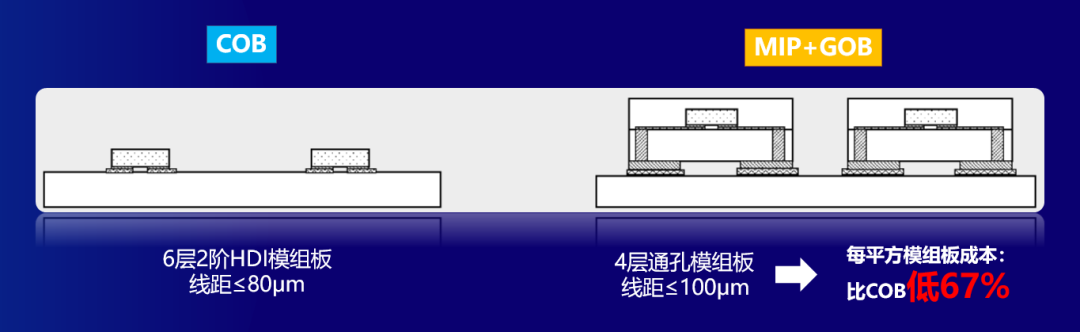 尊龙(Z6)官网-人生就是赢