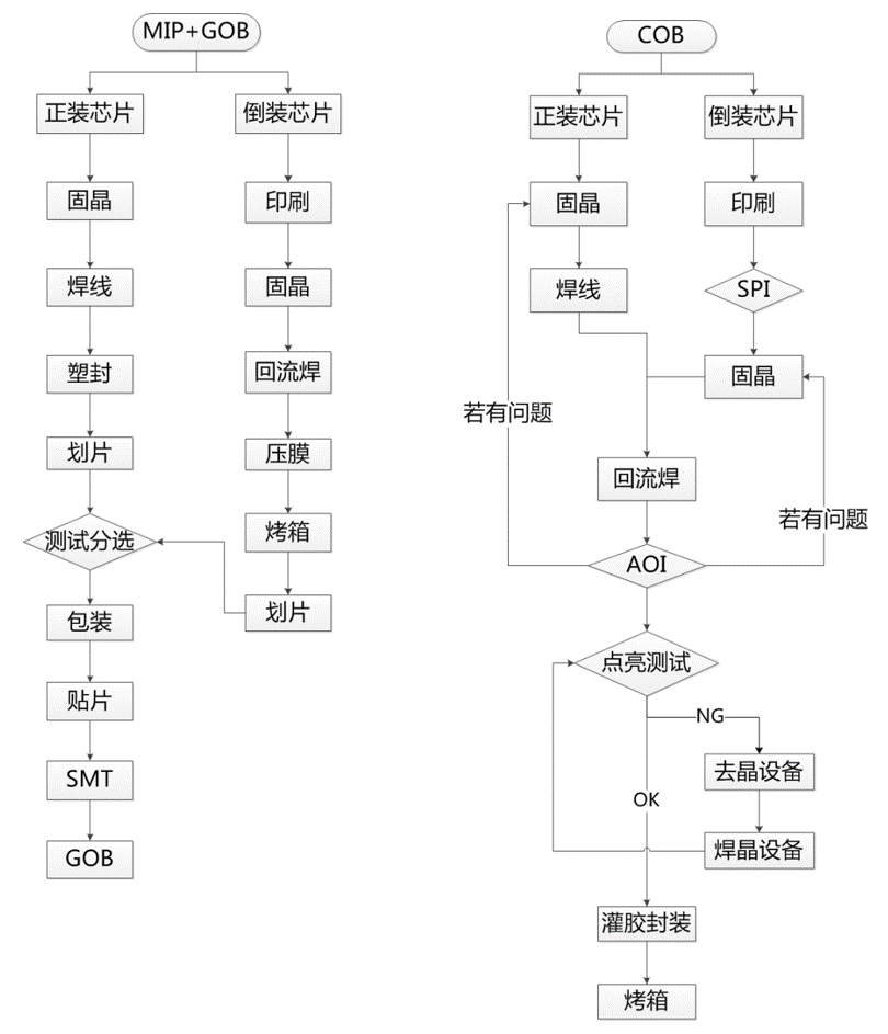 尊龙(Z6)官网-人生就是赢