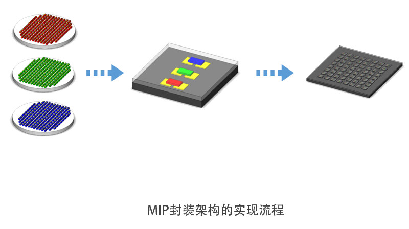 尊龙(Z6)官网-人生就是赢
