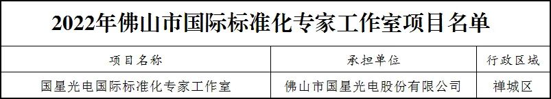尊龙(Z6)官网-人生就是赢